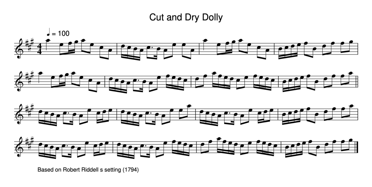 Cut And Dry Dolly